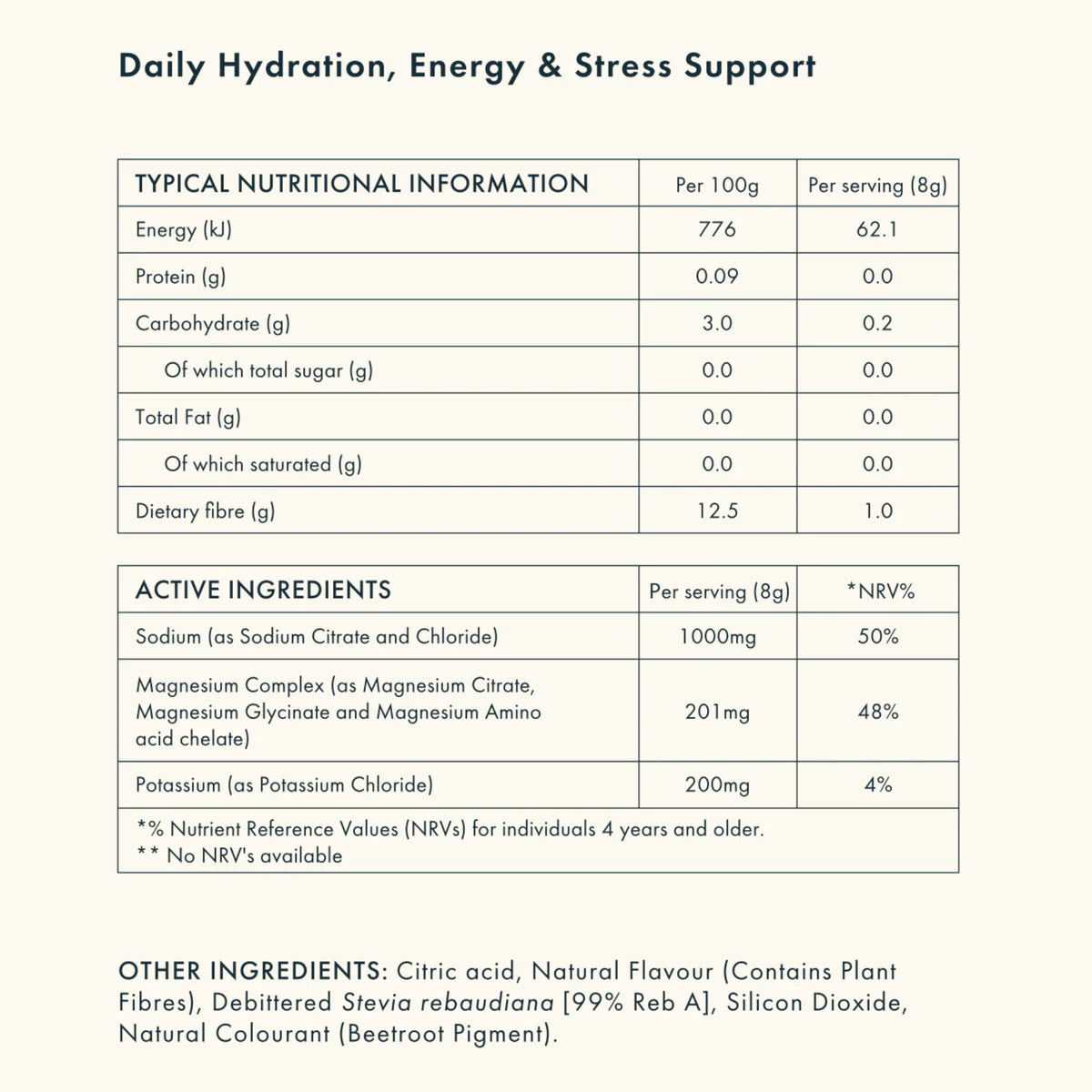 SANRAE™ The Daily Hydraete™ - Salty Grapefruit
