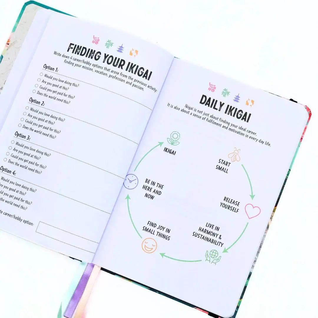 Ikigai Workbook Journal pages showing guided exploration for finding your Ikigai and daily practices.