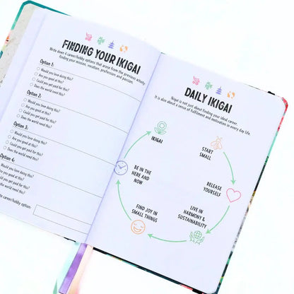 Ikigai Workbook Journal pages showing guided exploration for finding your Ikigai and daily practices.