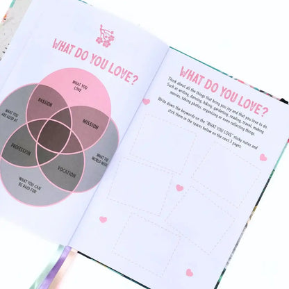 Ikigai Workbook Journal pages featuring a Venn diagram for self-discovery and prompts on what you love.