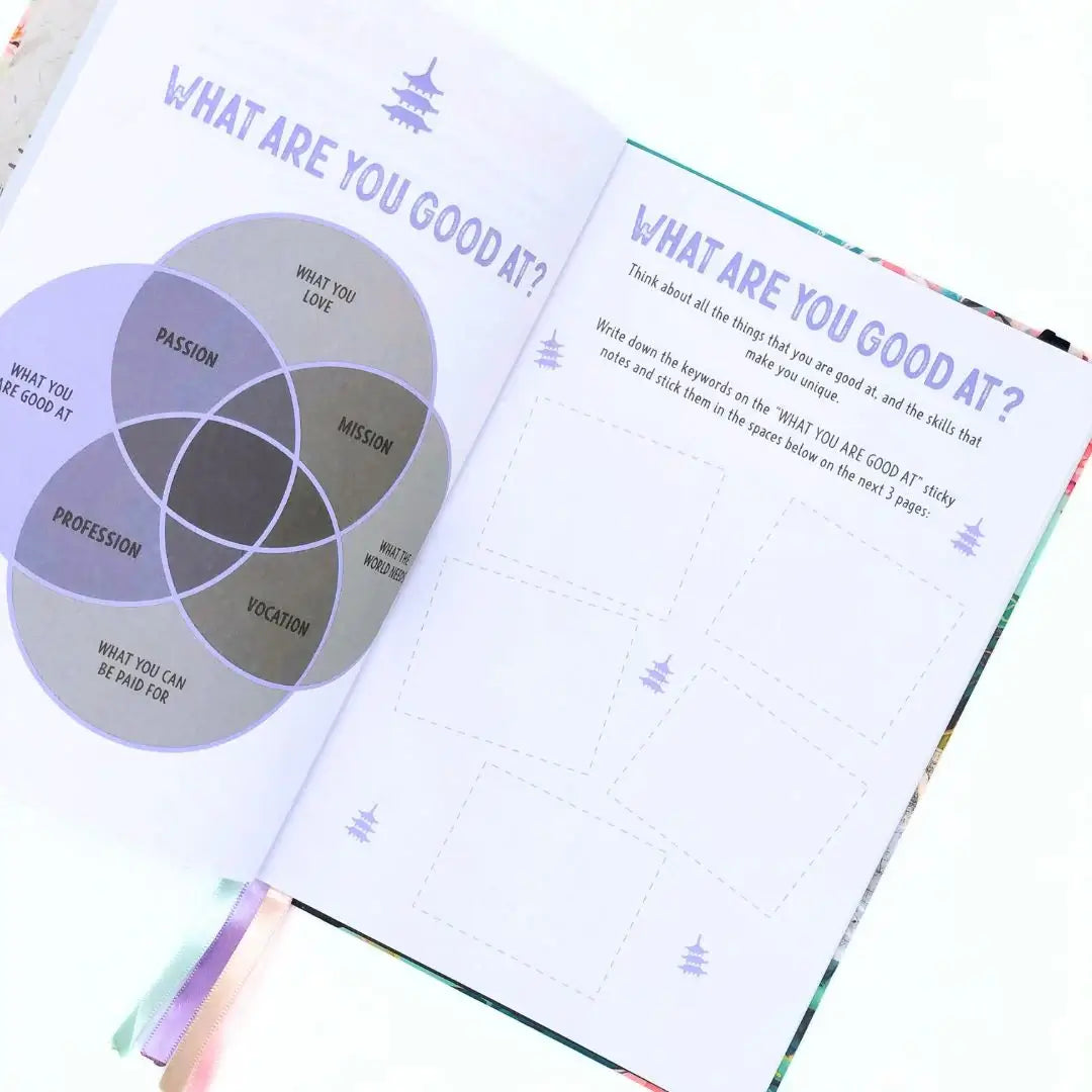 Ikigai Workbook Journal page showing a Venn diagram for self-discovery and identifying personal strengths.