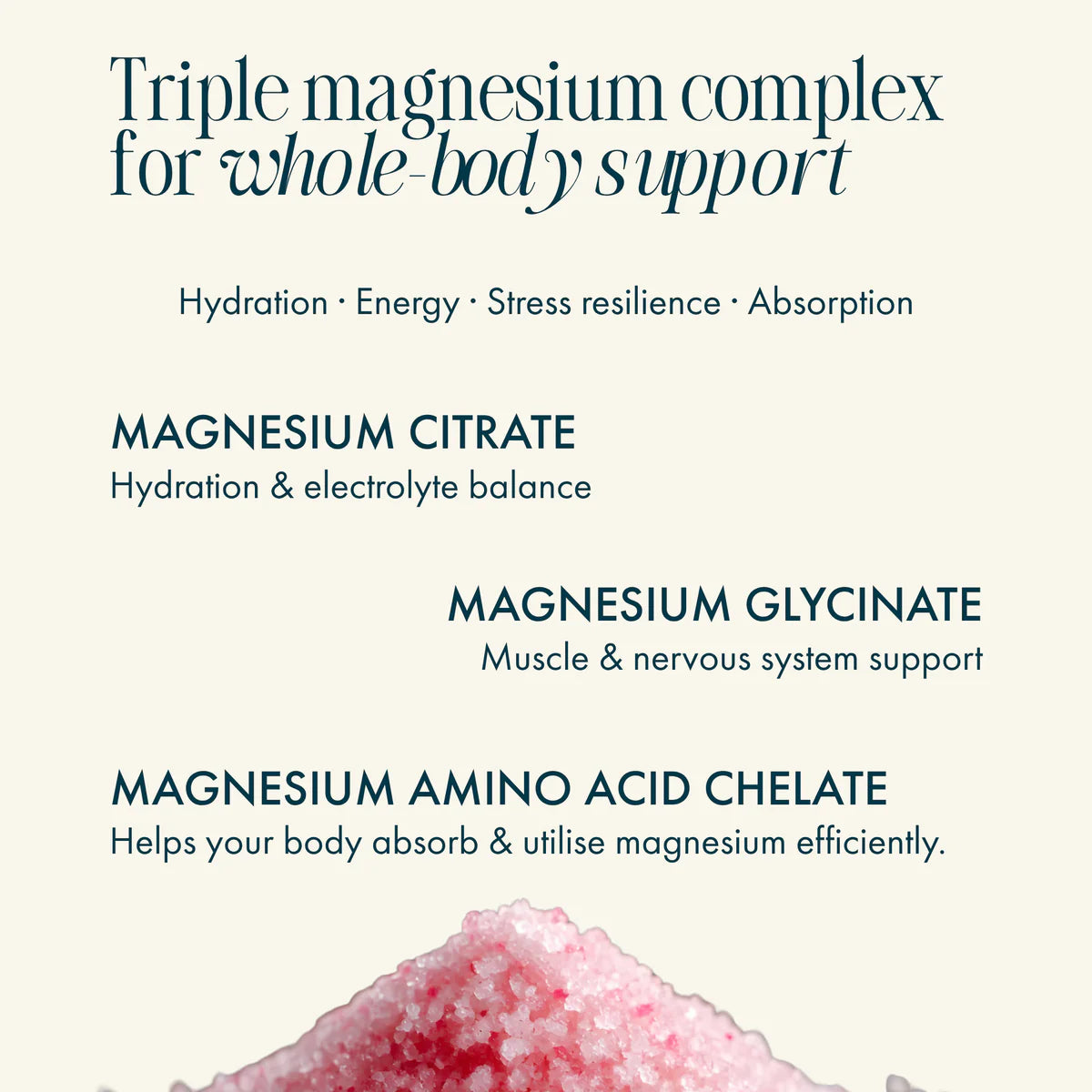 SANRAE™ The Daily Hydraete™ - Salty Grapefruit