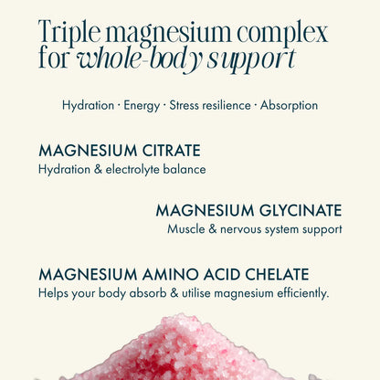 SANRAE™ The Daily Hydraete™ - Salty Grapefruit