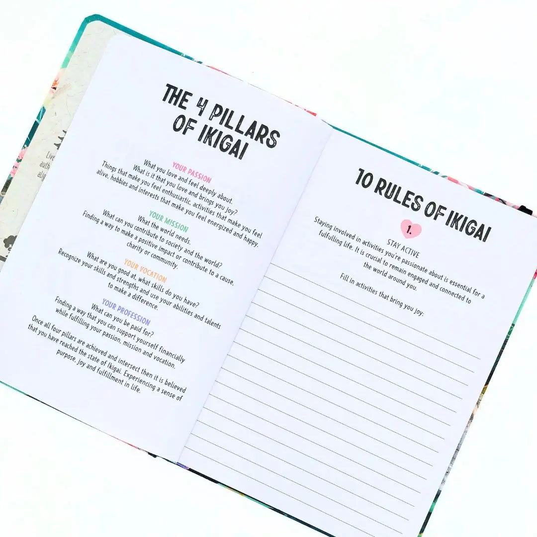 Interior view of the Ikigai Workbook Journal featuring the 4 pillars of Ikigai and 10 rules for self-discovery.