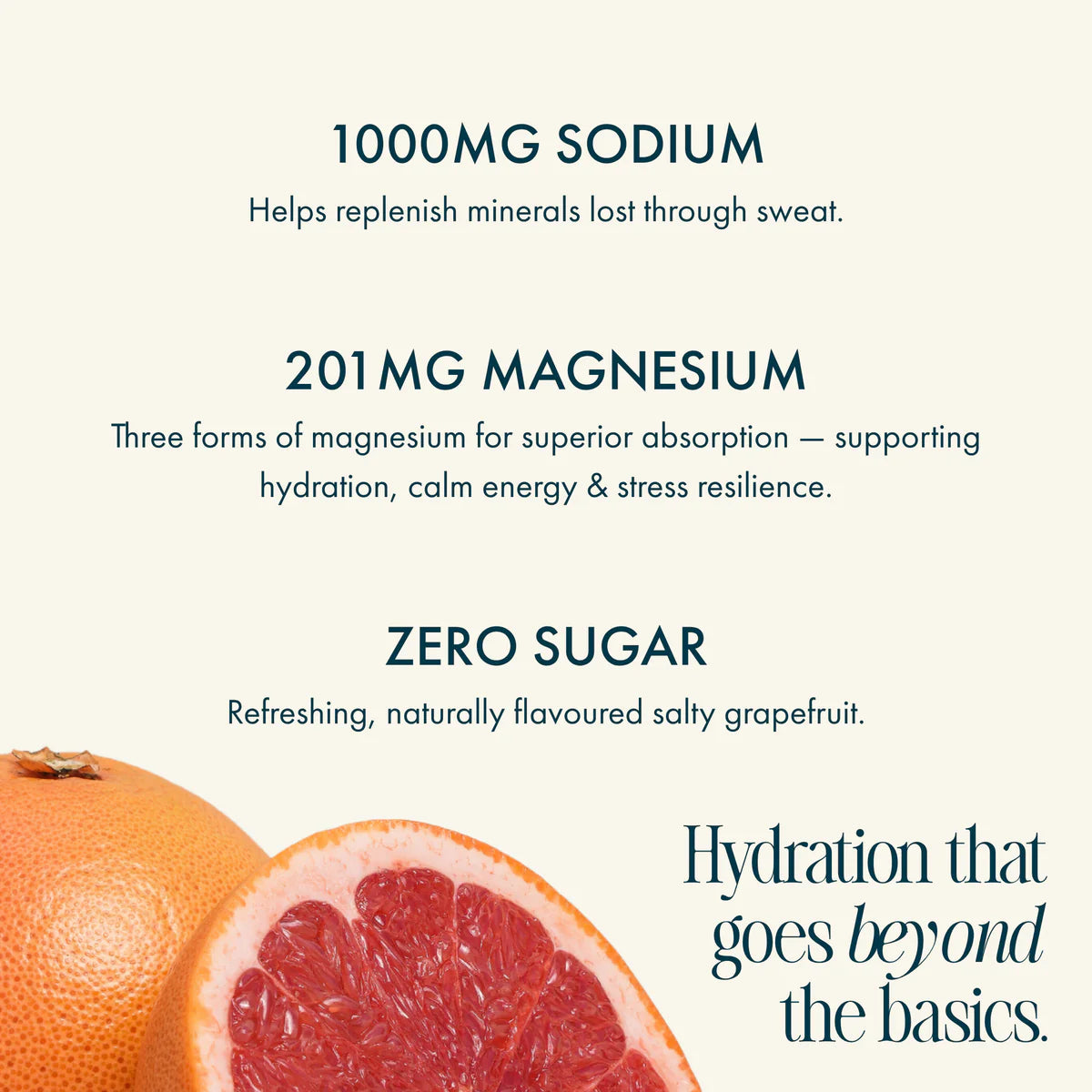 SANRAE™ The Daily Hydraete™ - Salty Grapefruit