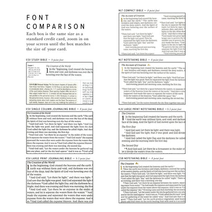 ESV JOURNALING BIBLE: FLORENCE THEME