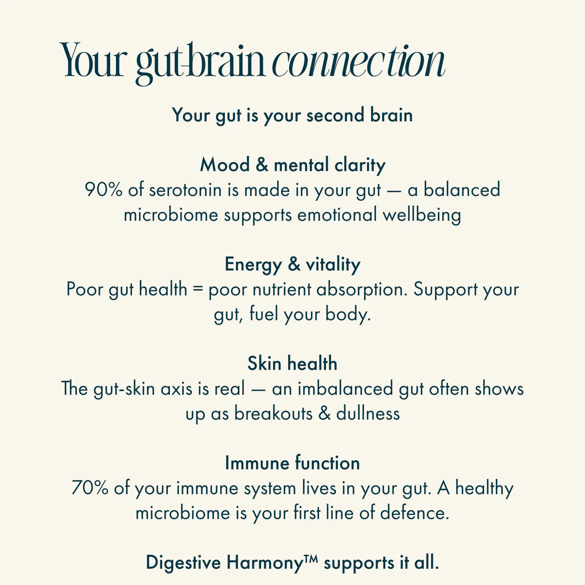 SANRAE The Daily Digestive Harmony™