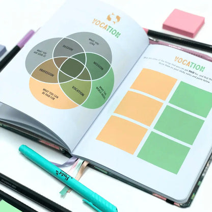 Ikigai Workbook Journal open to the Vocation page with exercises and colorful sections for self-discovery and reflection.