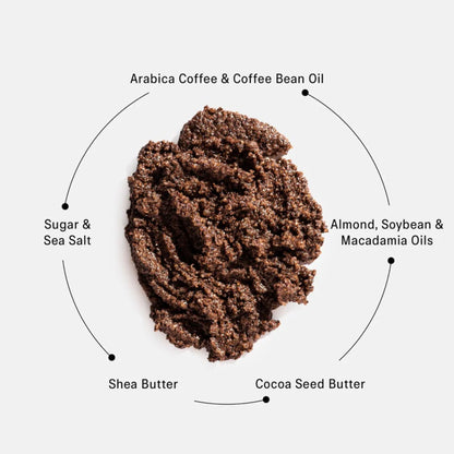 Cocoa & Coffee Body Scrub