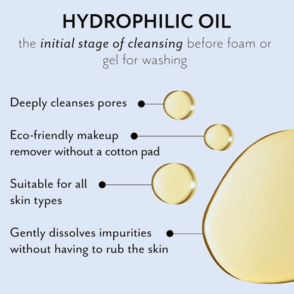 Face Cleansing Oil 110ml