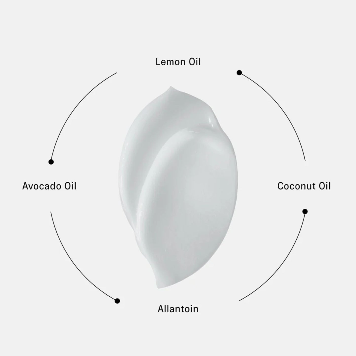 Lemon Foot Cream 150ml