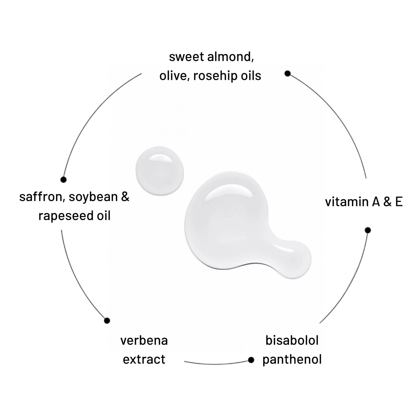 Nail & Cuticle Oil 20ml