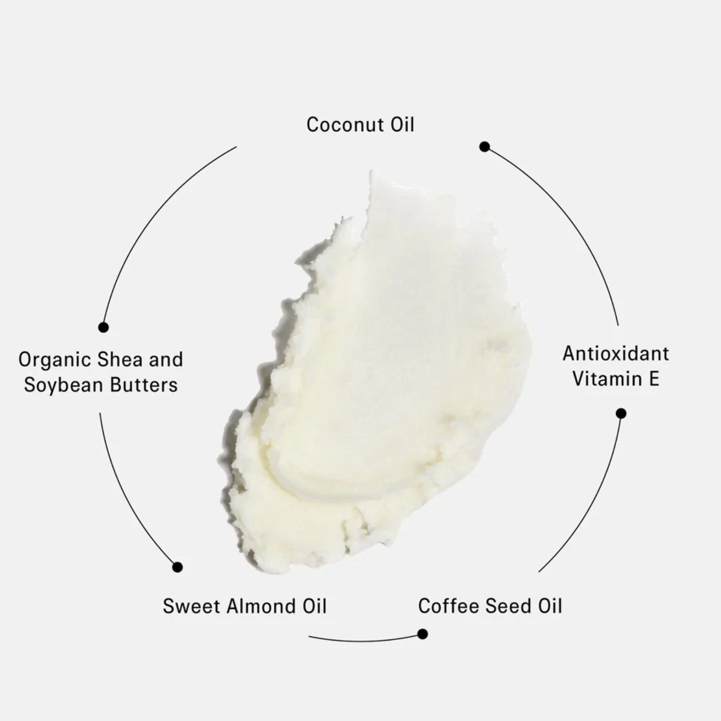 Coconut Body Butter