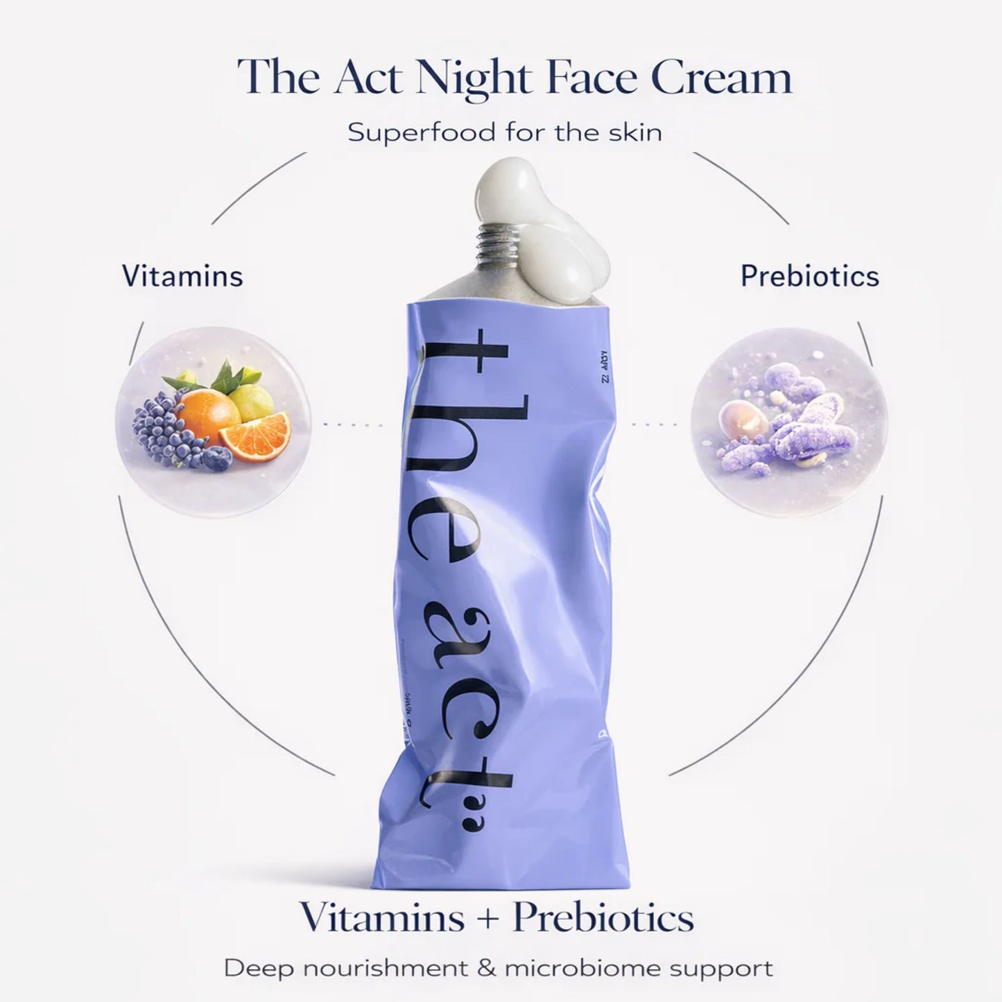 Overnight Face Cream 65ml