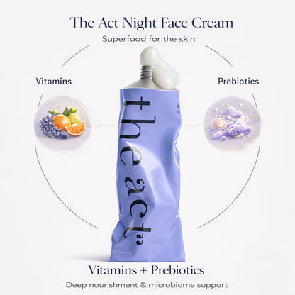 Overnight Face Cream 65ml